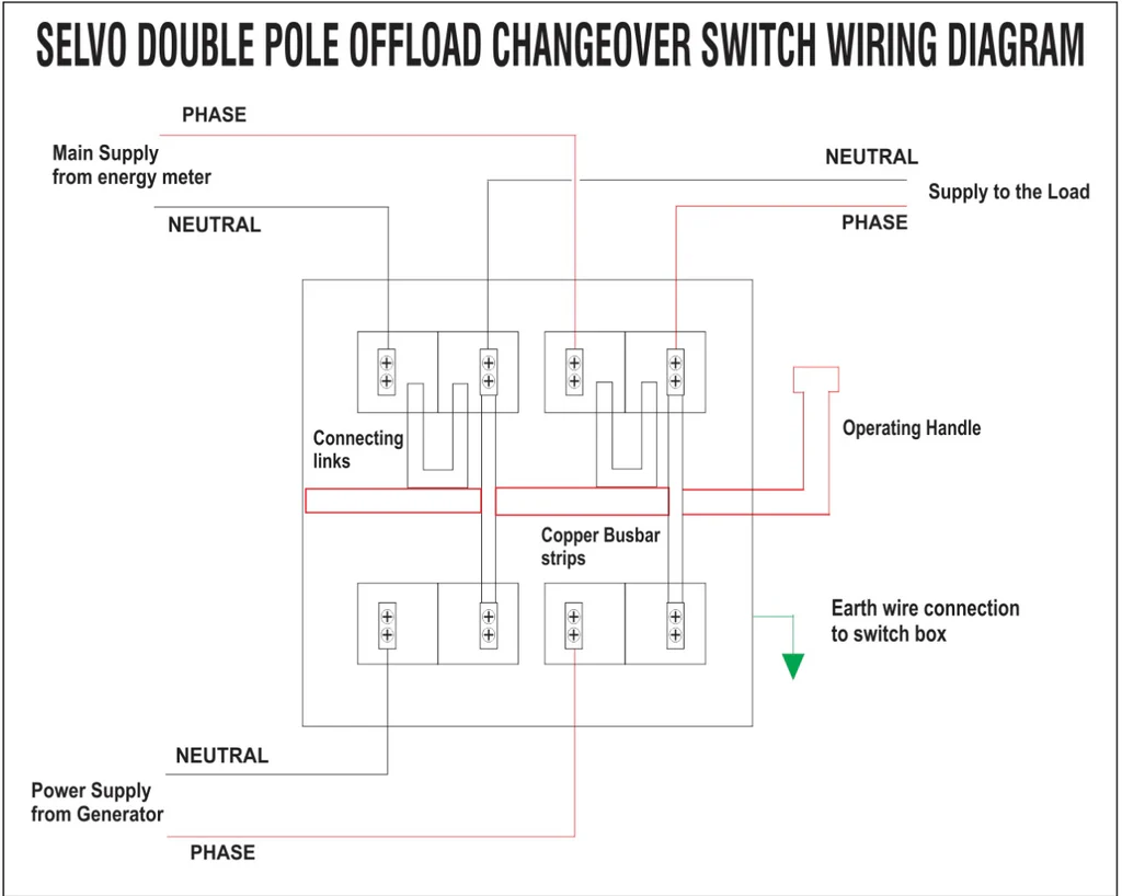 selvo double pole offload changeover switch wiring diagram
